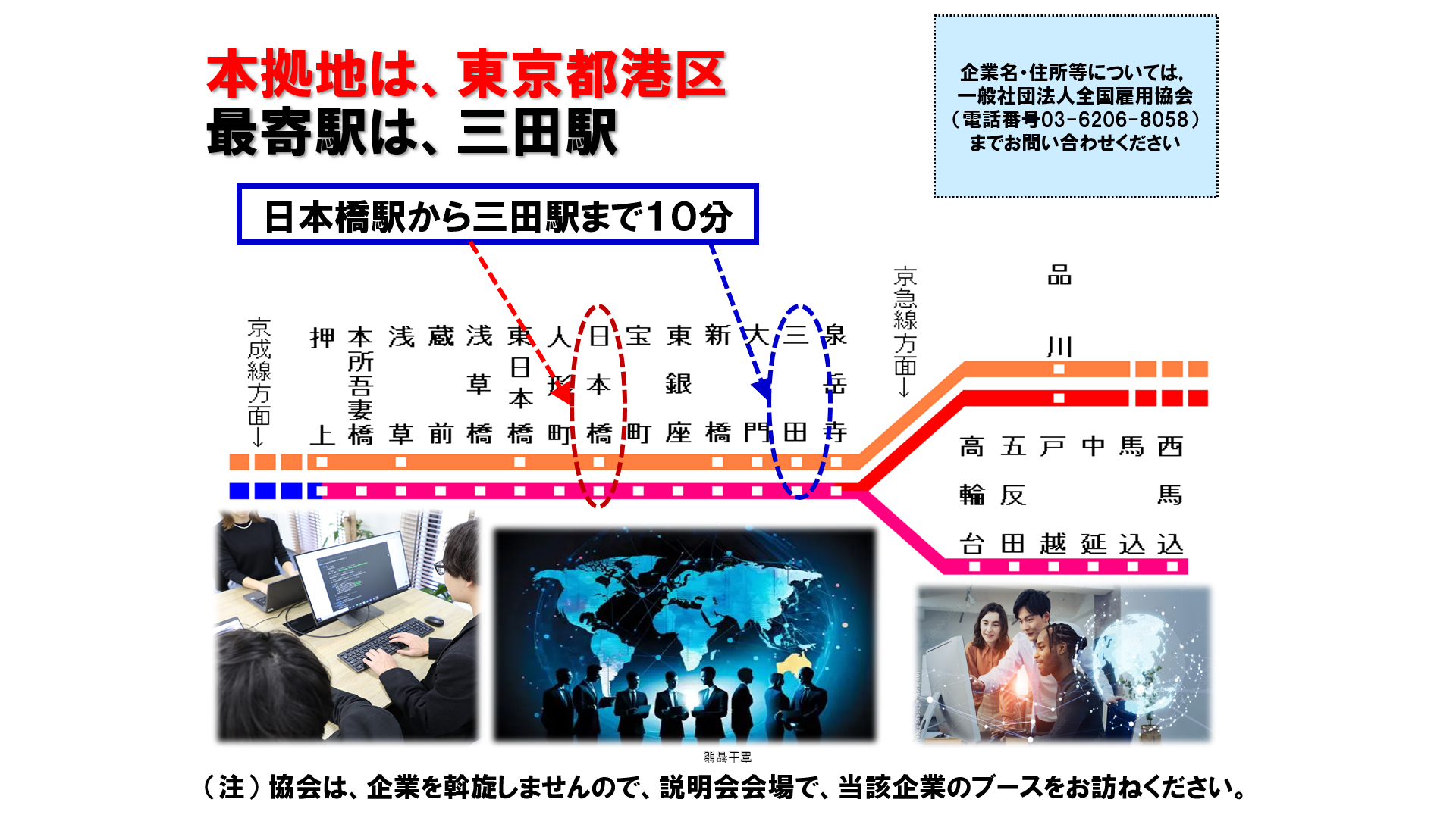 仕事、バイト、正社員